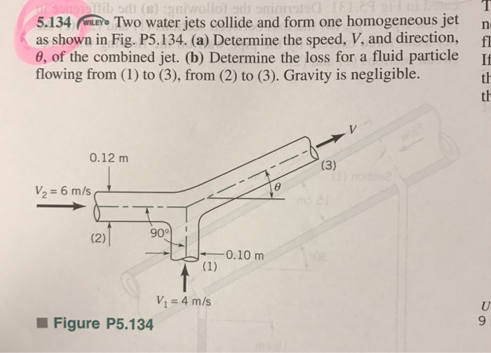 Jets collide homogeneous form