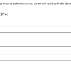 Occur solved transcribed electrode