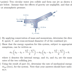 Two water jets collide and form one homogeneous